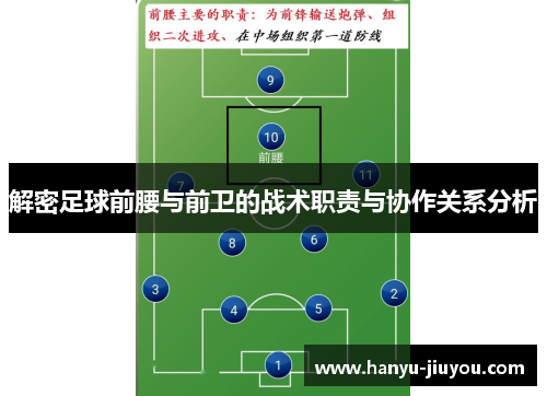 解密足球前腰与前卫的战术职责与协作关系分析