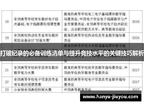 打破纪录的必备训练清单与提升竞技水平的关键技巧解析 打破纪录的必备训练清单与提升竞技水平的关键技巧解析