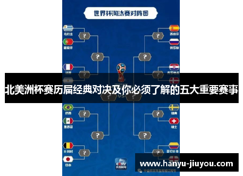 北美洲杯赛历届经典对决及你必须了解的五大重要赛事
