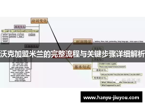 沃克加盟米兰的完整流程与关键步骤详细解析