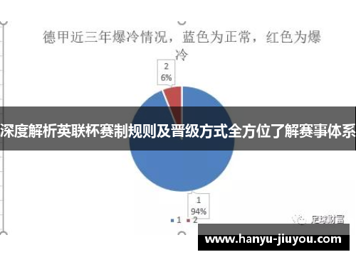 深度解析英联杯赛制规则及晋级方式全方位了解赛事体系