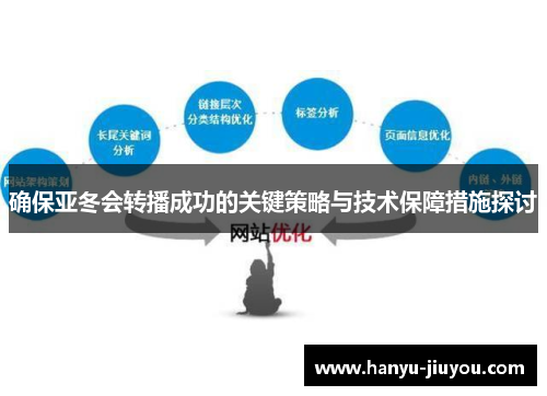 确保亚冬会转播成功的关键策略与技术保障措施探讨 确保亚冬会转播成功的关键策略与技术保障措施探讨