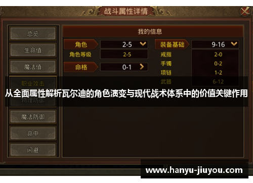 从全面属性解析瓦尔迪的角色演变与现代战术体系中的价值关键作用 从全面属性解析瓦尔迪的角色演变与现代战术体系中的价值关键作用