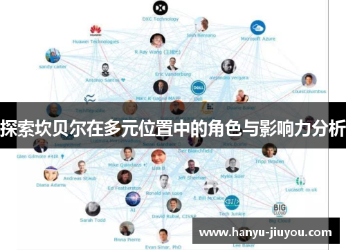 探索坎贝尔在多元位置中的角色与影响力分析 探索坎贝尔在多元位置中的角色与影响力分析