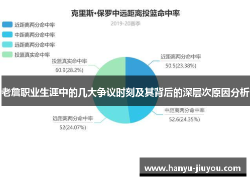 老詹职业生涯中的几大争议时刻及其背后的深层次原因分析