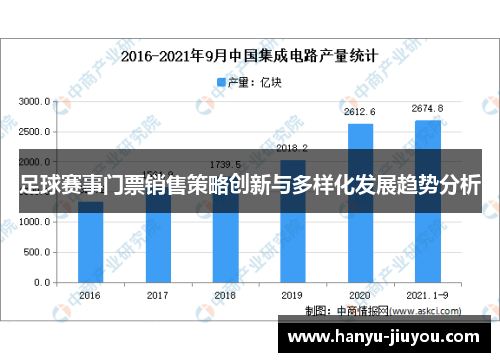 足球赛事门票销售策略创新与多样化发展趋势分析