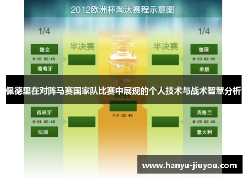 佩德里在对阵马赛国家队比赛中展现的个人技术与战术智慧分析