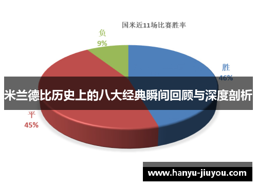 米兰德比历史上的八大经典瞬间回顾与深度剖析